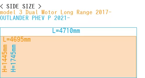 #model 3 Dual Motor Long Range 2017- + OUTLANDER PHEV P 2021-